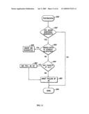 METHOD AND SYSTEM FOR ADAPTIVELY OBTAINING BANDWIDTH ALLOCATION REQUESTS diagram and image