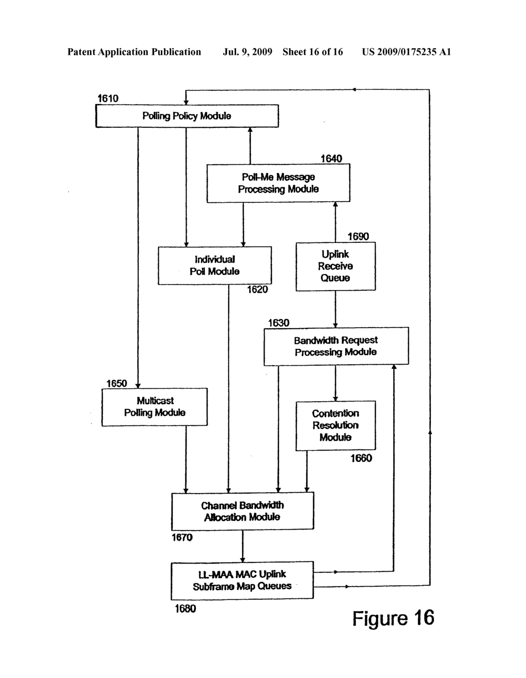 METHOD AND SYSTEM FOR ADAPTIVELY OBTAINING BANDWIDTH ALLOCATION REQUESTS - diagram, schematic, and image 17