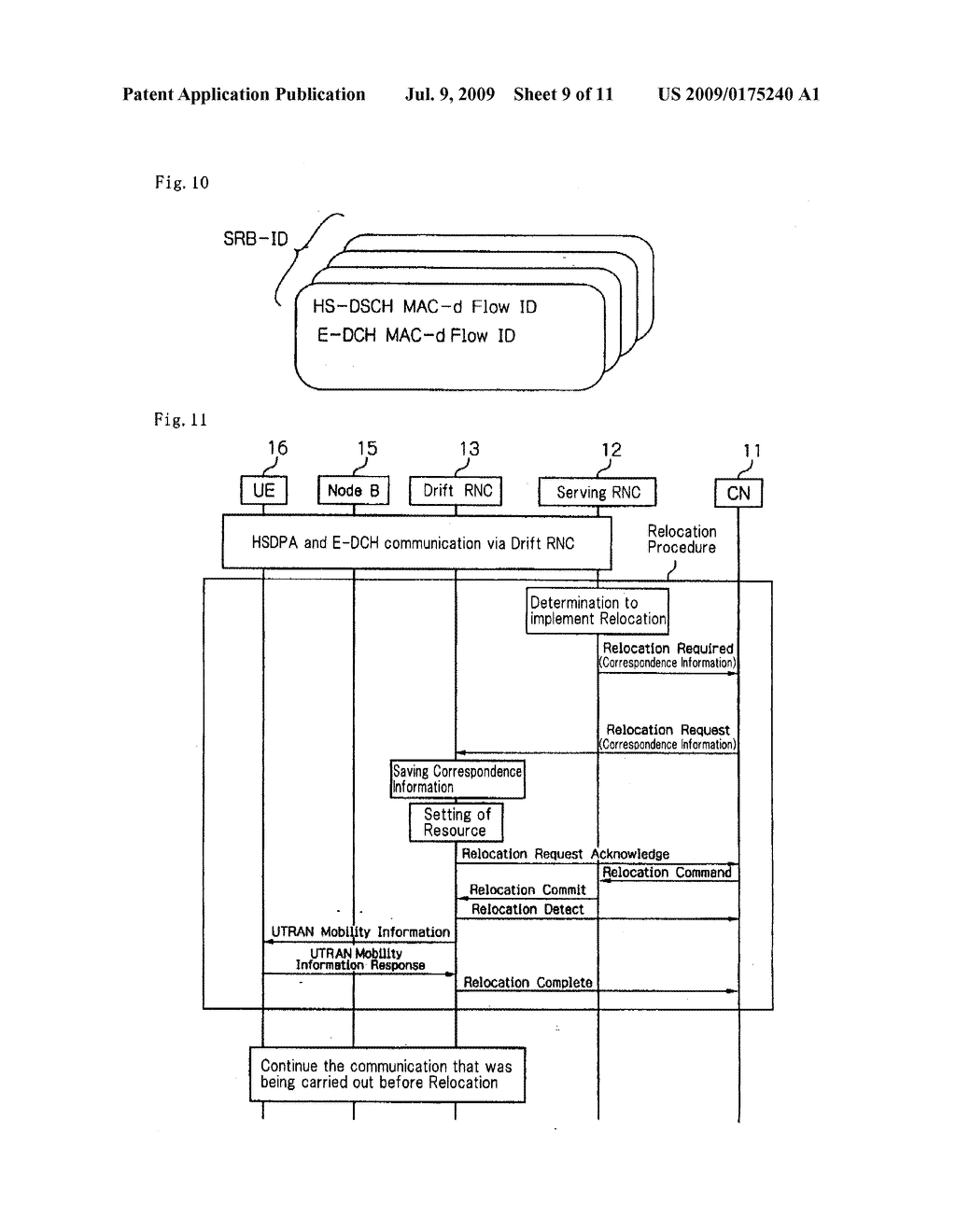 MOBILE COMMUNICATION SYSTEM, RADIO BASE STATION CONTROLLER, AND RELOCATION METHOD - diagram, schematic, and image 10