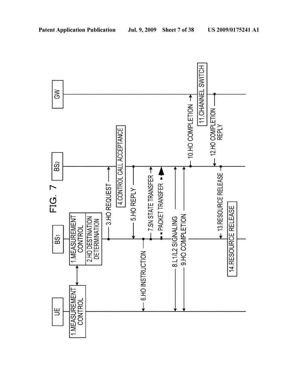 METHOD FOR DROPPING PACKET DATA, RADIO COMMUNICATION DEVICE, AND MOBILE COMMUNICATION SYSTEM - diagram, schematic, and image 08