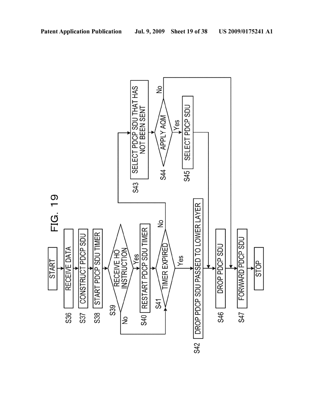 METHOD FOR DROPPING PACKET DATA, RADIO COMMUNICATION DEVICE, AND MOBILE COMMUNICATION SYSTEM - diagram, schematic, and image 20