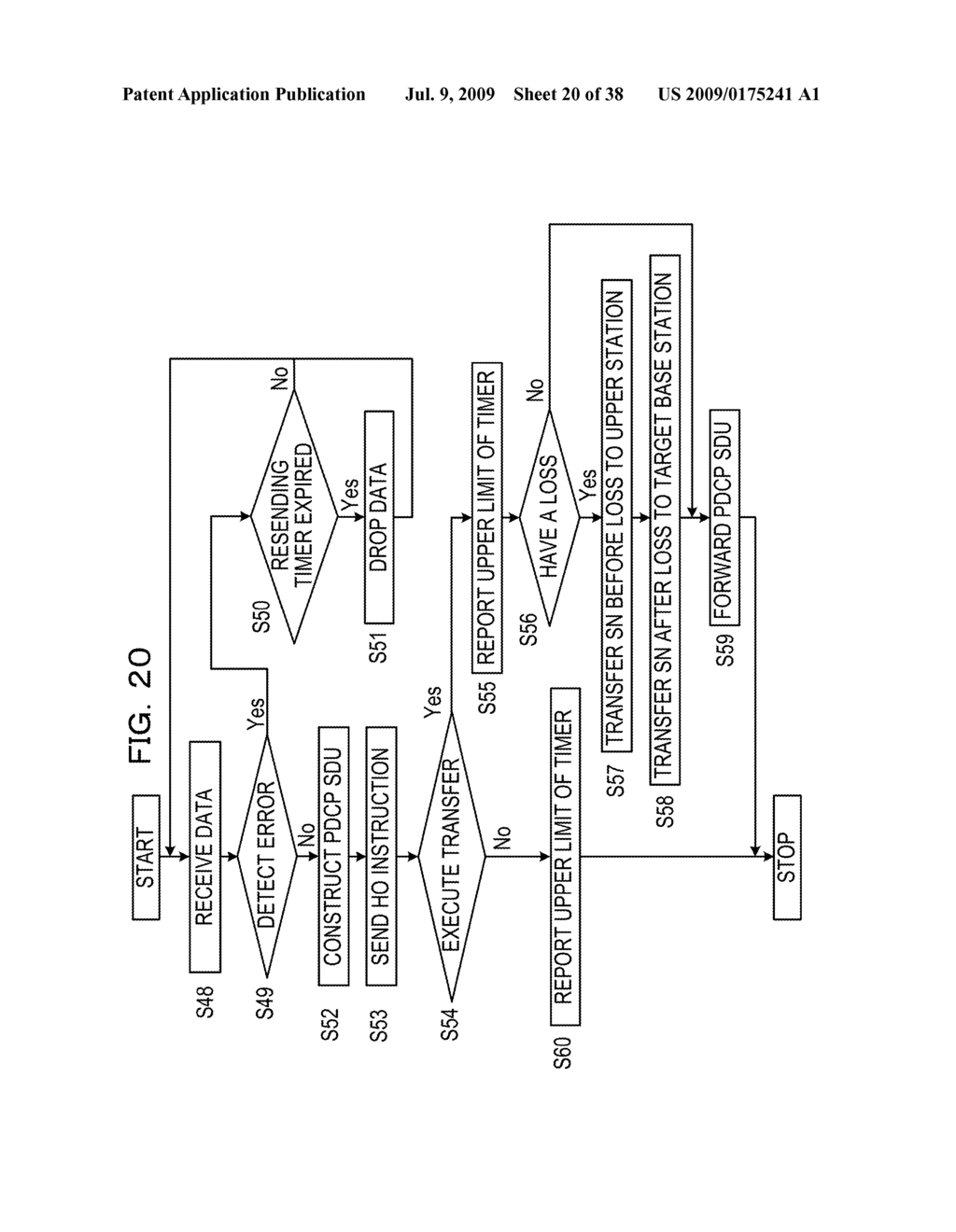 METHOD FOR DROPPING PACKET DATA, RADIO COMMUNICATION DEVICE, AND MOBILE COMMUNICATION SYSTEM - diagram, schematic, and image 21