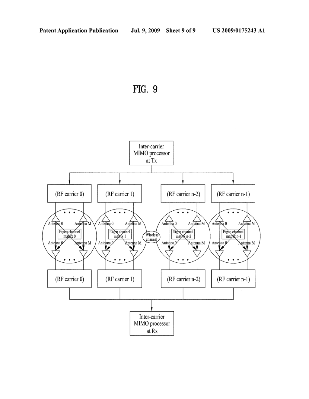 METHOD FOR TRANSMITTING AND RECEIVING SIGNALS USING MULTI-BAND RADIO FREQUENCIES - diagram, schematic, and image 10