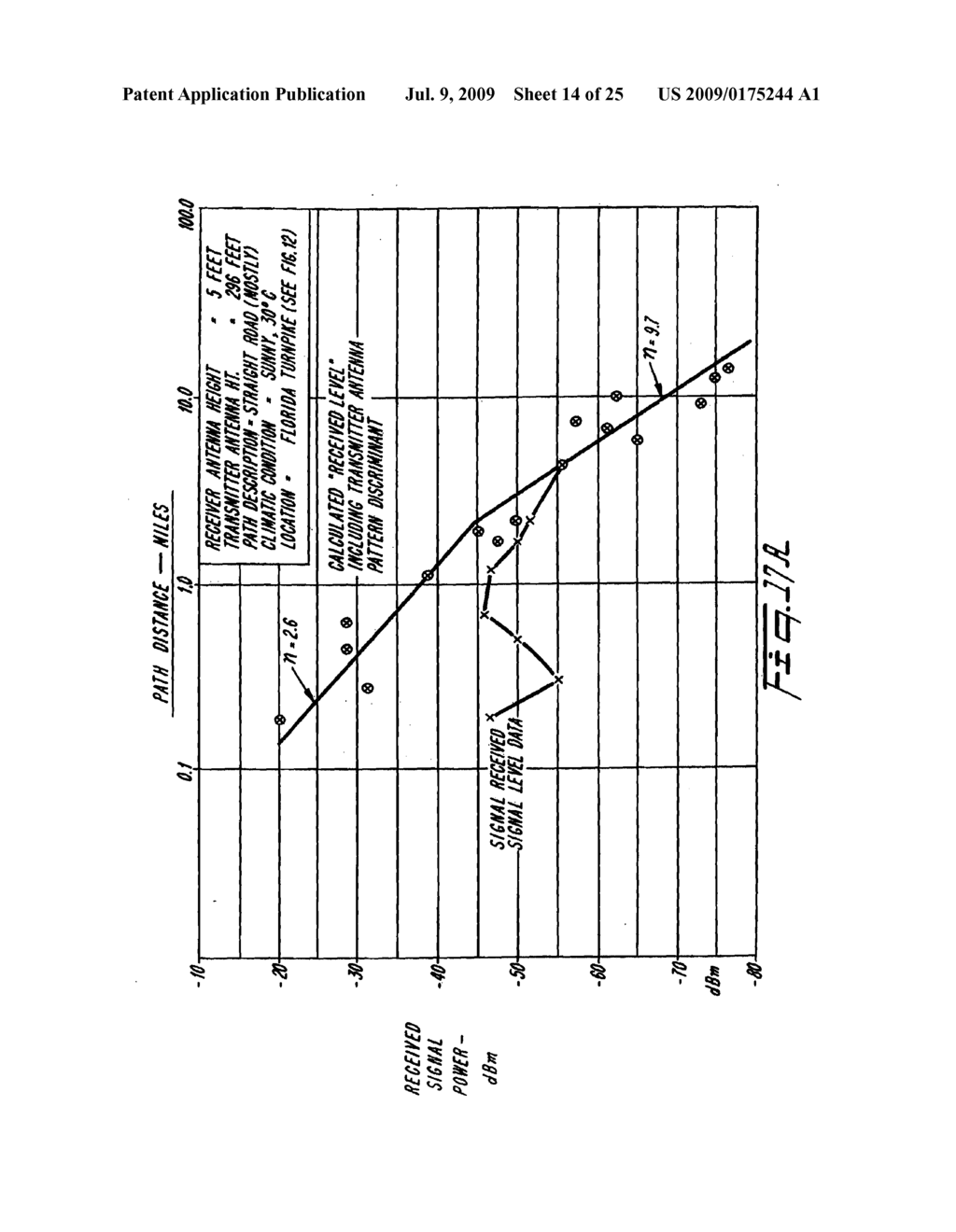 SPREAD SPECTRUM BASE STATION NOTCH FILTERING TRANSMITTED SIGNALS - diagram, schematic, and image 15