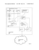 METHOD AND DEVICE OF GENERATING TIME-VARYING PREAMBLE SEQUENCE AND PSEUDORANDOM NOISE (PN) BINARY SEQUENCE IN DIRECT SEQUENCE SPREAD SPECTRUM (DSSS) COMMUNICATIONS diagram and image