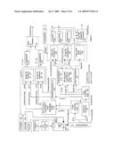 METHOD AND DEVICE OF GENERATING TIME-VARYING PREAMBLE SEQUENCE AND PSEUDORANDOM NOISE (PN) BINARY SEQUENCE IN DIRECT SEQUENCE SPREAD SPECTRUM (DSSS) COMMUNICATIONS diagram and image