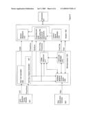 METHOD AND DEVICE OF GENERATING TIME-VARYING PREAMBLE SEQUENCE AND PSEUDORANDOM NOISE (PN) BINARY SEQUENCE IN DIRECT SEQUENCE SPREAD SPECTRUM (DSSS) COMMUNICATIONS diagram and image