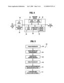 TELEPHONE RECORDING AND STORING ARBITRARY KEYSTROKES SEQUENCE WITH REPLAY WITH A SINGLE STROKE diagram and image