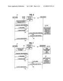 TELEPHONE RECORDING AND STORING ARBITRARY KEYSTROKES SEQUENCE WITH REPLAY WITH A SINGLE STROKE diagram and image