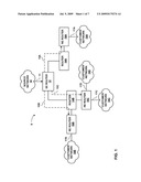 TRANSMISSION OF LAYER TWO (L2) MULTICAST TRAFFIC OVER MULTI-PROTOCOL LABEL SWITCHING NETWORKS diagram and image