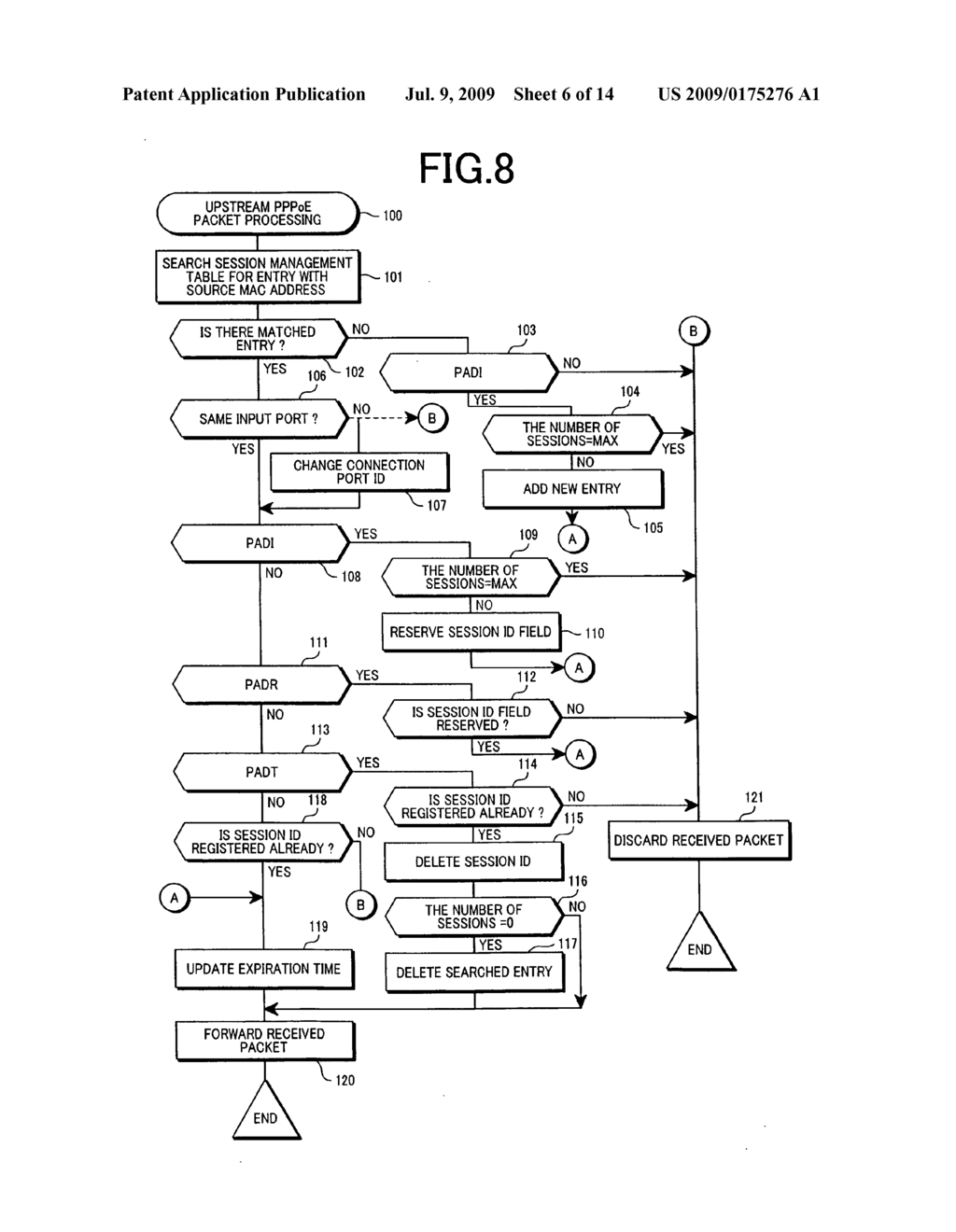 Packet forwarding apparatus with function of limiting the number of user terminals to be connected to ISP - diagram, schematic, and image 07