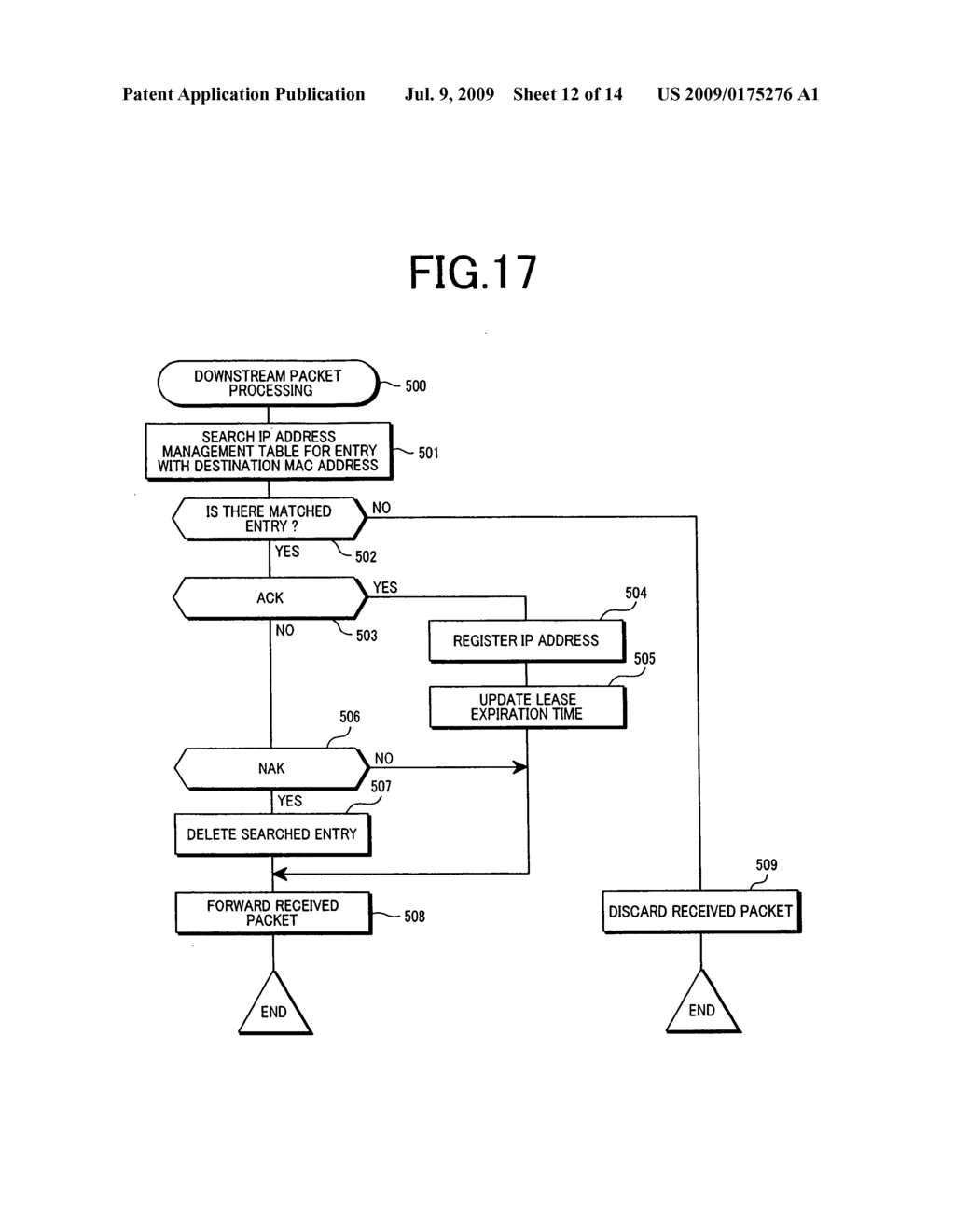 Packet forwarding apparatus with function of limiting the number of user terminals to be connected to ISP - diagram, schematic, and image 13