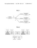 Communication terminal apparatus and signal receiving method diagram and image