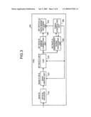 Communication terminal apparatus and signal receiving method diagram and image