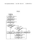 Communication terminal apparatus and signal receiving method diagram and image