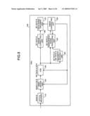 Communication terminal apparatus and signal receiving method diagram and image