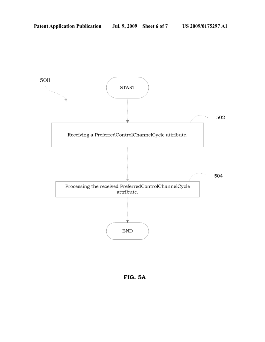 METHOD AND APPARATUS OF TRANSMITTING PREFERRED CONTROL CHANNEL CYCLE ATTRIBUTE IN WIRELESS COMMUNICATION SYSTEMS - diagram, schematic, and image 07