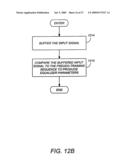 EQUALIZERS FOR LAYERED MODULATED AND OTHER SIGNALS diagram and image