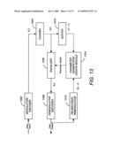 EQUALIZERS FOR LAYERED MODULATED AND OTHER SIGNALS diagram and image