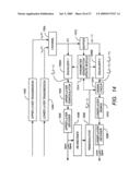 EQUALIZERS FOR LAYERED MODULATED AND OTHER SIGNALS diagram and image