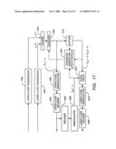 EQUALIZERS FOR LAYERED MODULATED AND OTHER SIGNALS diagram and image