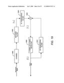 EQUALIZERS FOR LAYERED MODULATED AND OTHER SIGNALS diagram and image