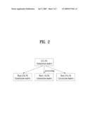 CHANNEL CODING METHOD OF VARIABLE LENGTH INFORMATION USING BLOCK CODE diagram and image