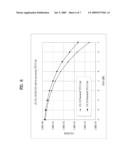 CHANNEL CODING METHOD OF VARIABLE LENGTH INFORMATION USING BLOCK CODE diagram and image