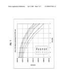 CHANNEL CODING METHOD OF VARIABLE LENGTH INFORMATION USING BLOCK CODE diagram and image