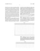 CHANNEL CODING METHOD OF VARIABLE LENGTH INFORMATION USING BLOCK CODE diagram and image