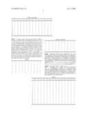 CHANNEL CODING METHOD OF VARIABLE LENGTH INFORMATION USING BLOCK CODE diagram and image