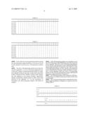 CHANNEL CODING METHOD OF VARIABLE LENGTH INFORMATION USING BLOCK CODE diagram and image