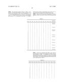 CHANNEL CODING METHOD OF VARIABLE LENGTH INFORMATION USING BLOCK CODE diagram and image