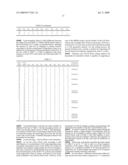 CHANNEL CODING METHOD OF VARIABLE LENGTH INFORMATION USING BLOCK CODE diagram and image