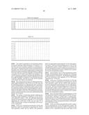 CHANNEL CODING METHOD OF VARIABLE LENGTH INFORMATION USING BLOCK CODE diagram and image