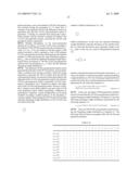 CHANNEL CODING METHOD OF VARIABLE LENGTH INFORMATION USING BLOCK CODE diagram and image