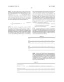 CHANNEL CODING METHOD OF VARIABLE LENGTH INFORMATION USING BLOCK CODE diagram and image