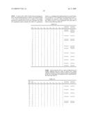 CHANNEL CODING METHOD OF VARIABLE LENGTH INFORMATION USING BLOCK CODE diagram and image