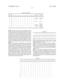 CHANNEL CODING METHOD OF VARIABLE LENGTH INFORMATION USING BLOCK CODE diagram and image