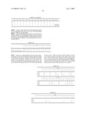 CHANNEL CODING METHOD OF VARIABLE LENGTH INFORMATION USING BLOCK CODE diagram and image