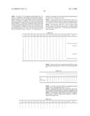 CHANNEL CODING METHOD OF VARIABLE LENGTH INFORMATION USING BLOCK CODE diagram and image