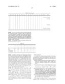 CHANNEL CODING METHOD OF VARIABLE LENGTH INFORMATION USING BLOCK CODE diagram and image