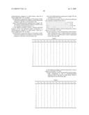 CHANNEL CODING METHOD OF VARIABLE LENGTH INFORMATION USING BLOCK CODE diagram and image