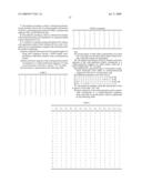 CHANNEL CODING METHOD OF VARIABLE LENGTH INFORMATION USING BLOCK CODE diagram and image