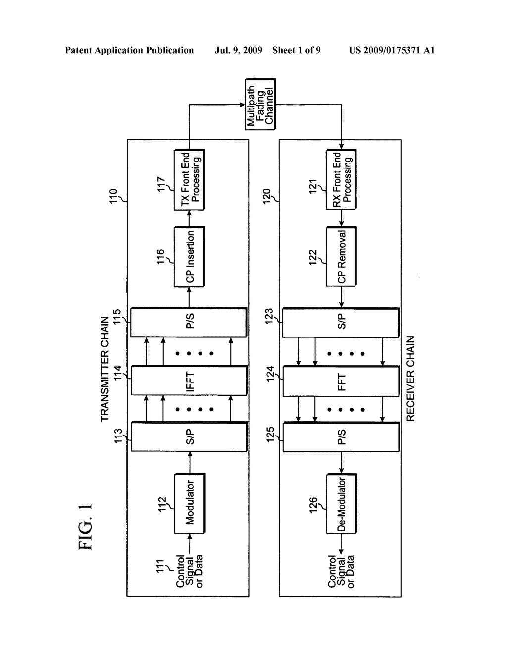 Methods and apparatus for downlink PDSCH power setting - diagram, schematic, and image 02