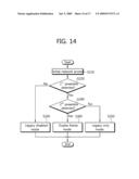 METHOD OF TRANSMITTING DATA IN WIRELESS COMMUNICATION SYSTEM diagram and image