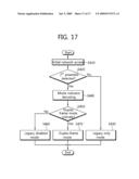 METHOD OF TRANSMITTING DATA IN WIRELESS COMMUNICATION SYSTEM diagram and image