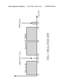 Tolerable Synchronization Circuit of RDS Receiver diagram and image