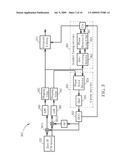 Tolerable Synchronization Circuit of RDS Receiver diagram and image