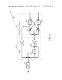 Tolerable Synchronization Circuit of RDS Receiver diagram and image